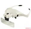 Loepbril met LED en 5 lenzen (1.0, 1.5, 2.0, 2.5 en 3.5)